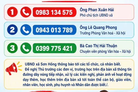 Tăng cường kiểm tra, thiết lập đường dây nóng tiếp nhận phản ánh về lạm thu, tổ chức dạy thêm không đúng quy định và xử lý nghiêm các trường hợp vi phạm